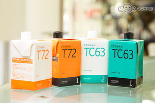 绝对造型整体沙龙超值优惠方案，Gomaji够麻吉联手清洁用品力推优质服务